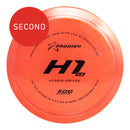 Prodigy H1 V2 500 Plastic (Second)